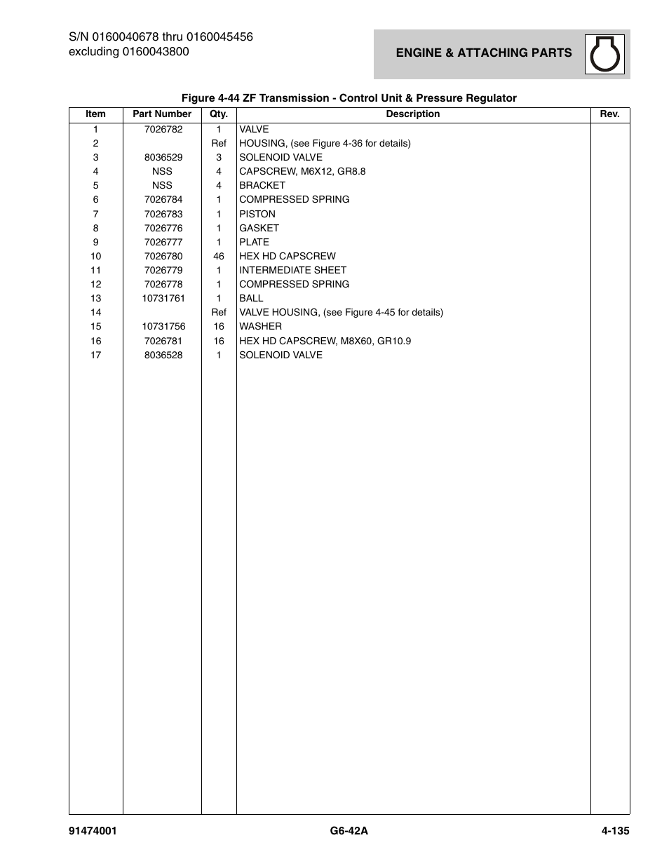 JLG G6-42A Parts Manual User Manual | Page 261 / 826