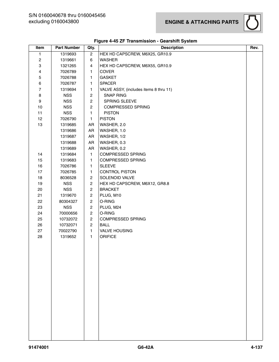 JLG G6-42A Parts Manual User Manual | Page 263 / 826