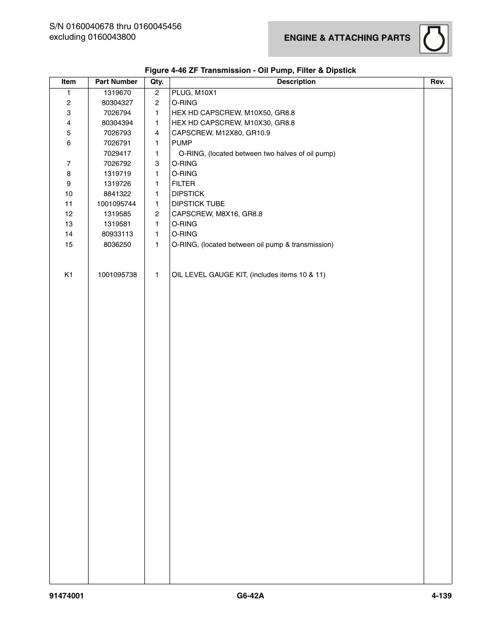 JLG G6-42A Parts Manual User Manual | Page 265 / 826