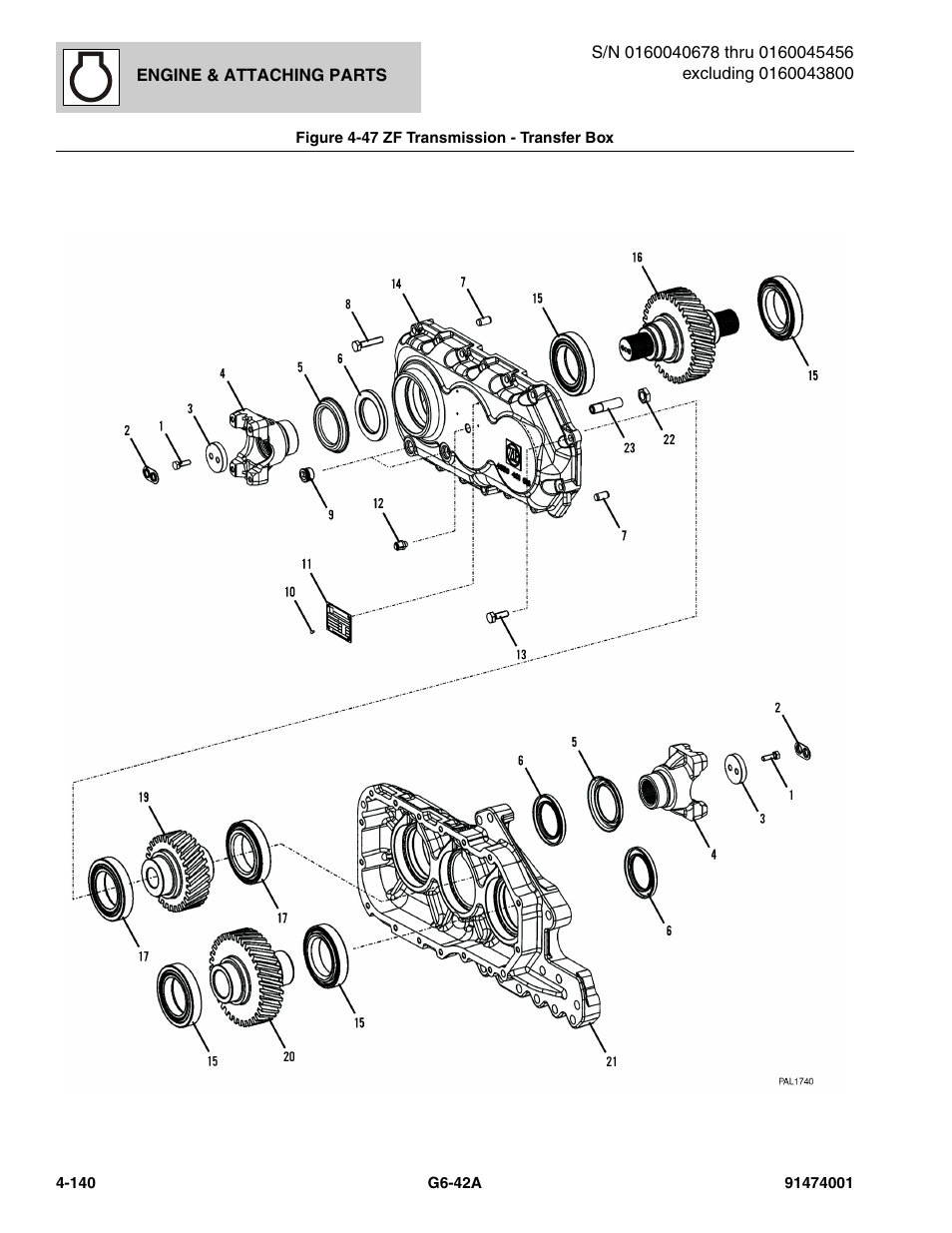 Figure 4-47 zf transmission - transfer box, Zf transmission - transfer box -140, X, (see figure 4-47 for details) | JLG G6-42A Parts Manual User Manual | Page 266 / 826