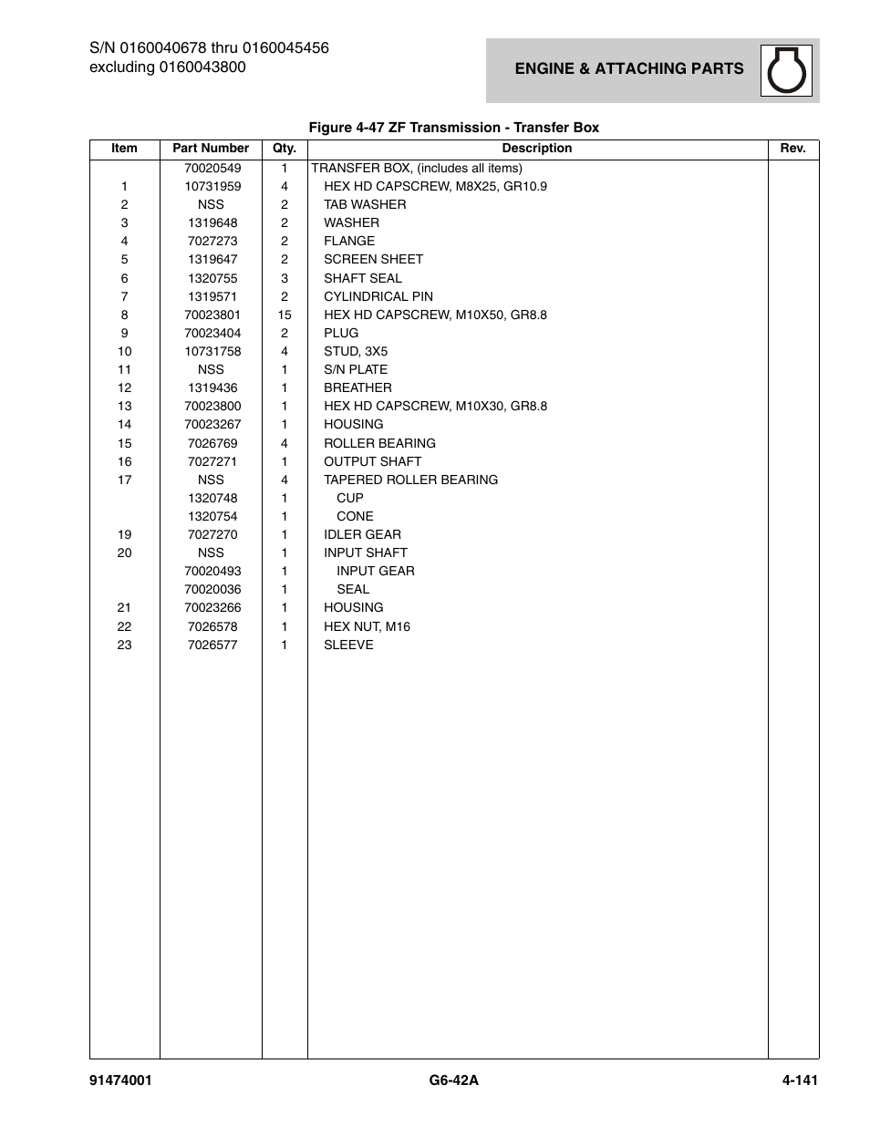 JLG G6-42A Parts Manual User Manual | Page 267 / 826