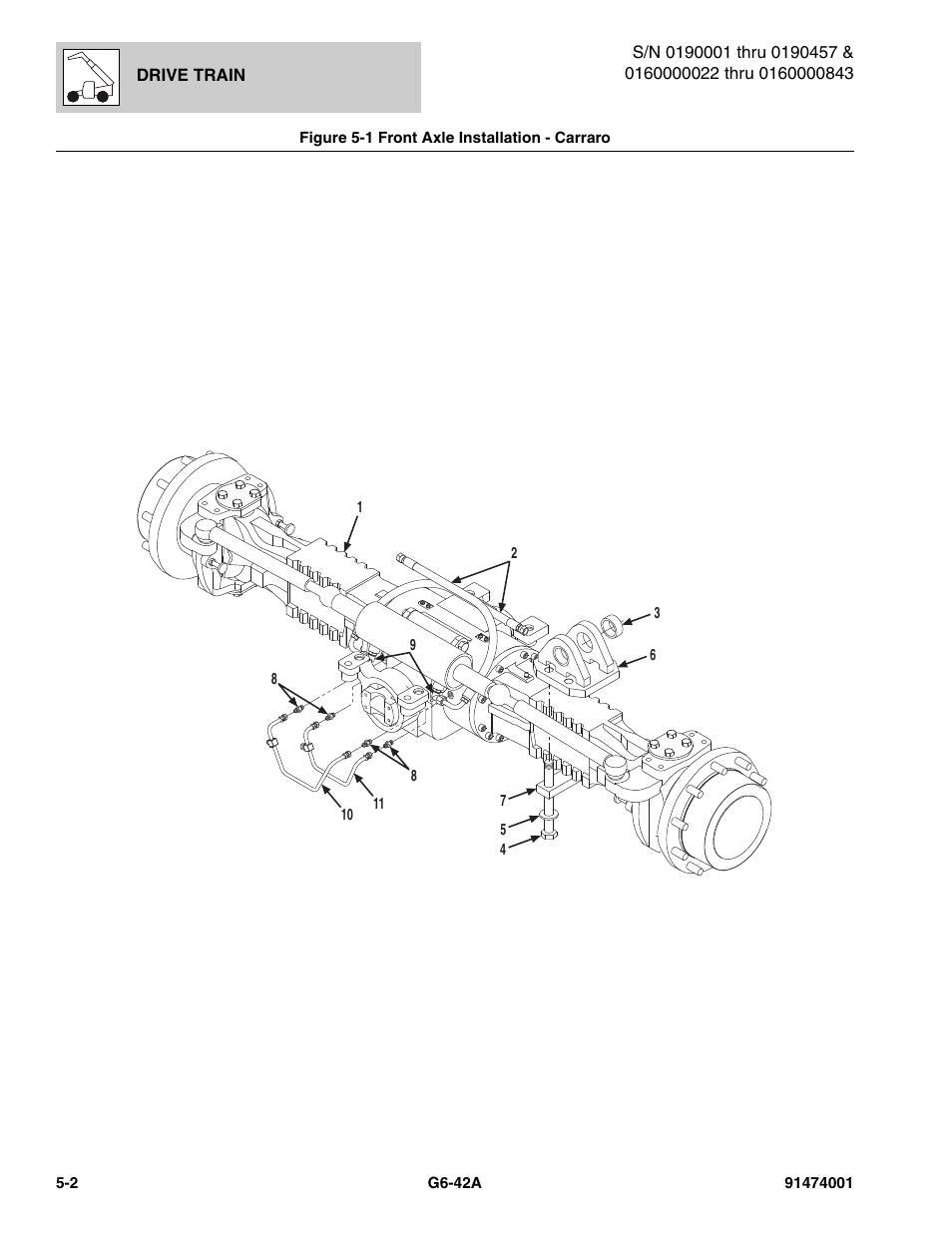 Figure 5-1 front axle installation - carraro, Front axle installation - carraro -2 | JLG G6-42A Parts Manual User Manual | Page 270 / 826