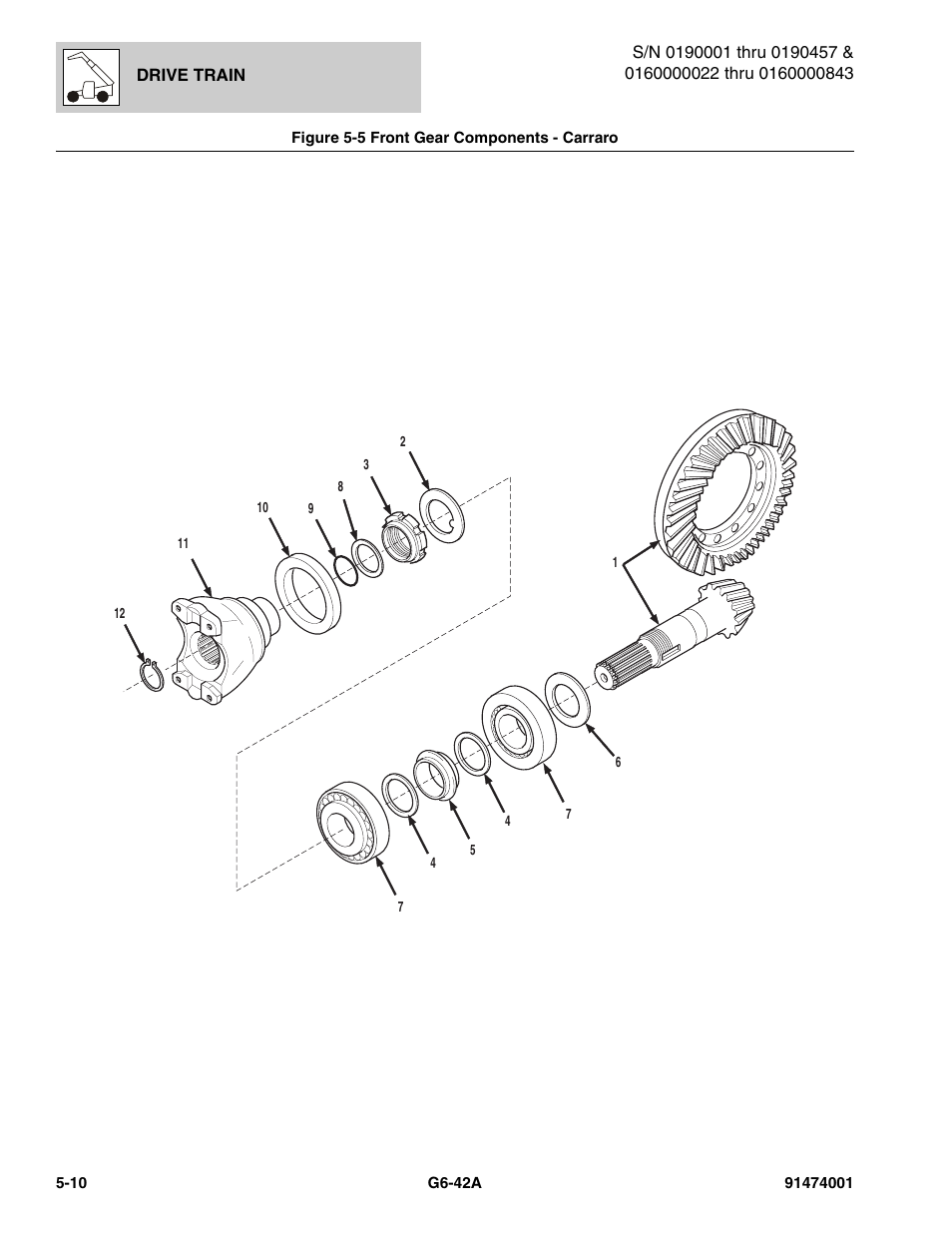 Figure 5-5 front gear components - carraro, Front gear components - carraro -10, Ar set, (see figure 5-5 for details) | JLG G6-42A Parts Manual User Manual | Page 278 / 826