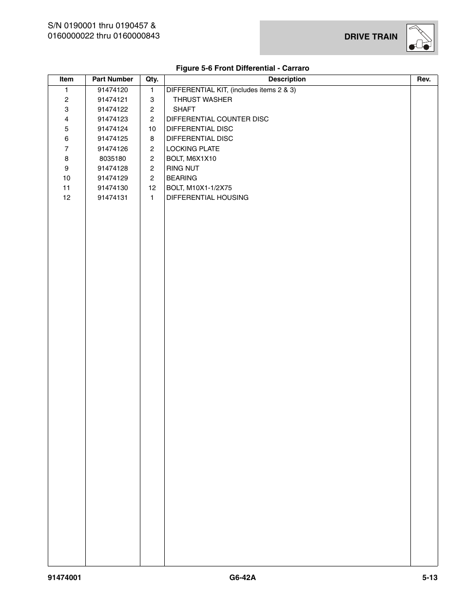 JLG G6-42A Parts Manual User Manual | Page 281 / 826