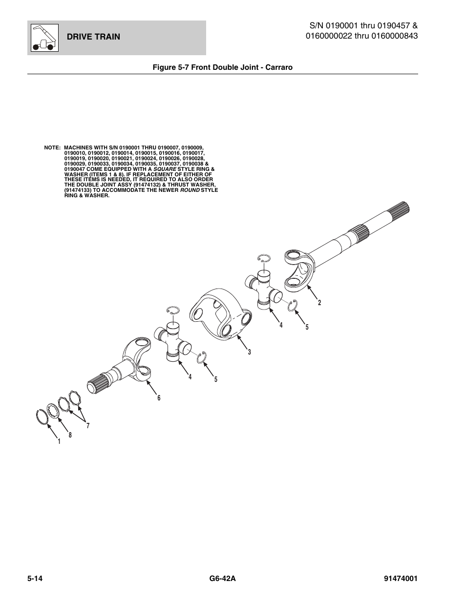 Figure 5-7 front double joint - carraro, Front double joint - carraro -14, Joint, (see figure 5-7 for details) | 8 on figure 5-7, items 2 | JLG G6-42A Parts Manual User Manual | Page 282 / 826