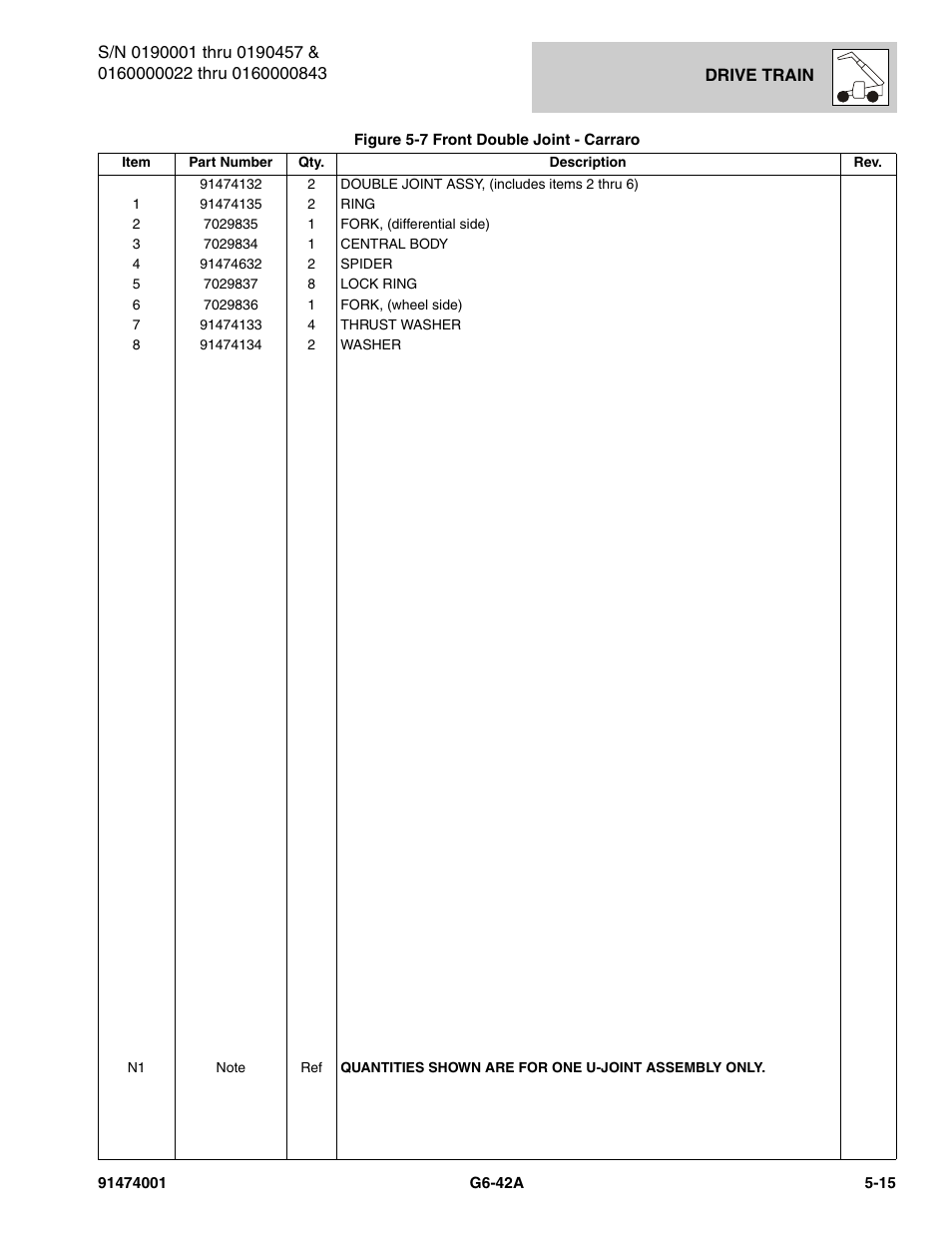 JLG G6-42A Parts Manual User Manual | Page 283 / 826