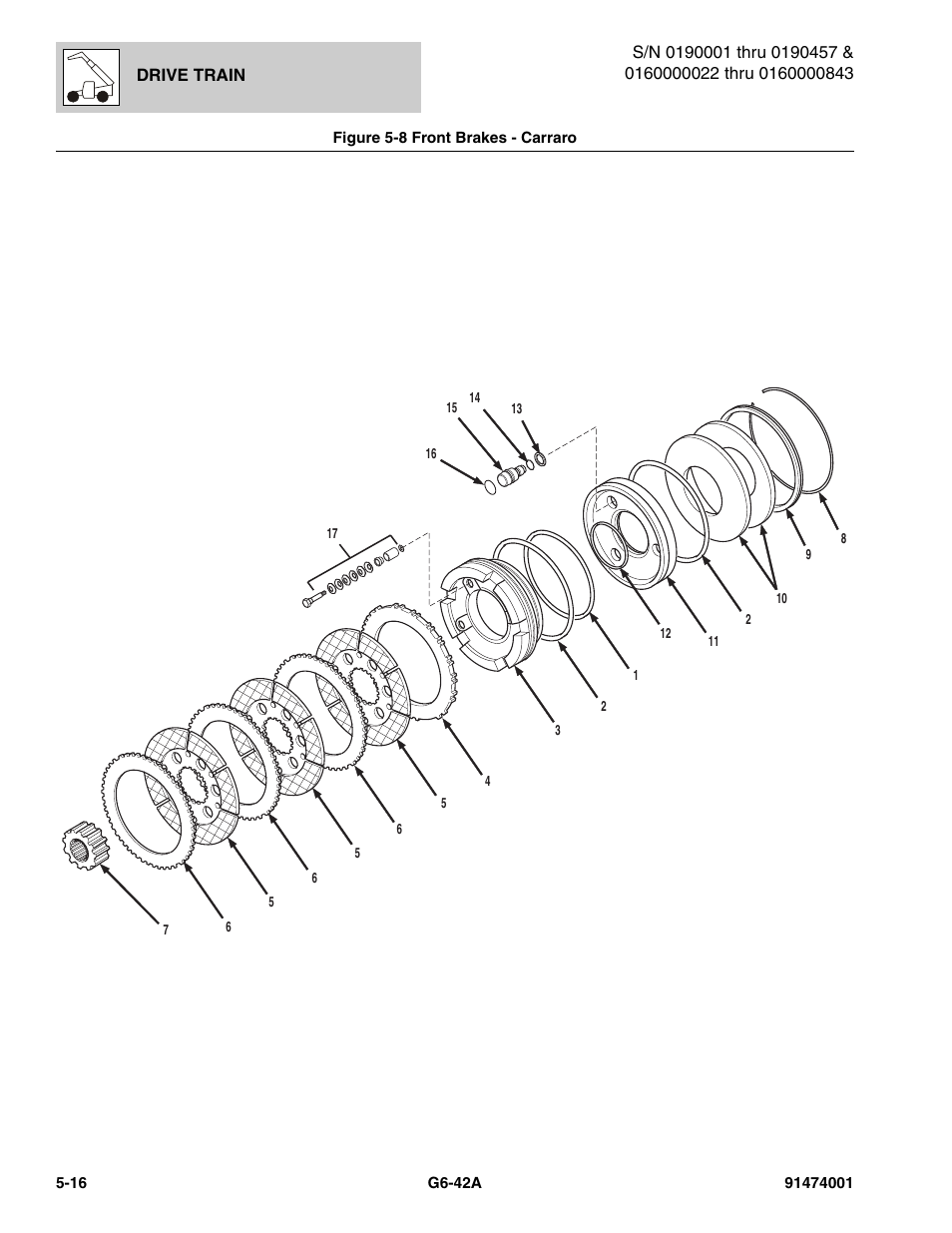 Figure 5-8 front brakes - carraro, Front brakes - carraro -16, Kes, (see figure 5-8 for details) | JLG G6-42A Parts Manual User Manual | Page 284 / 826