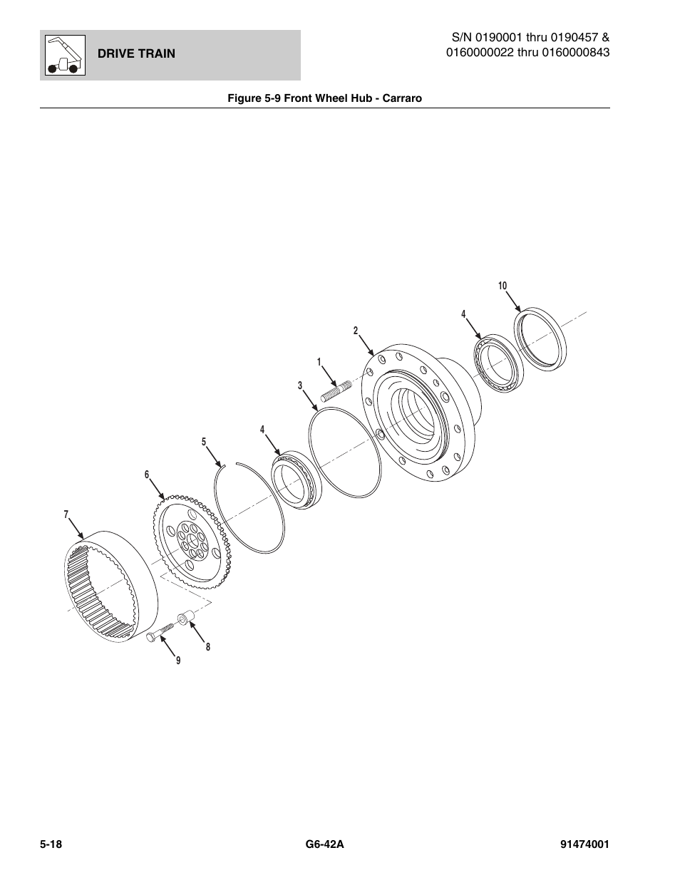 Figure 5-9 front wheel hub - carraro, Front wheel hub - carraro -18, Hub, (see figure 5-9 for details) | Figure 5-9 | JLG G6-42A Parts Manual User Manual | Page 286 / 826