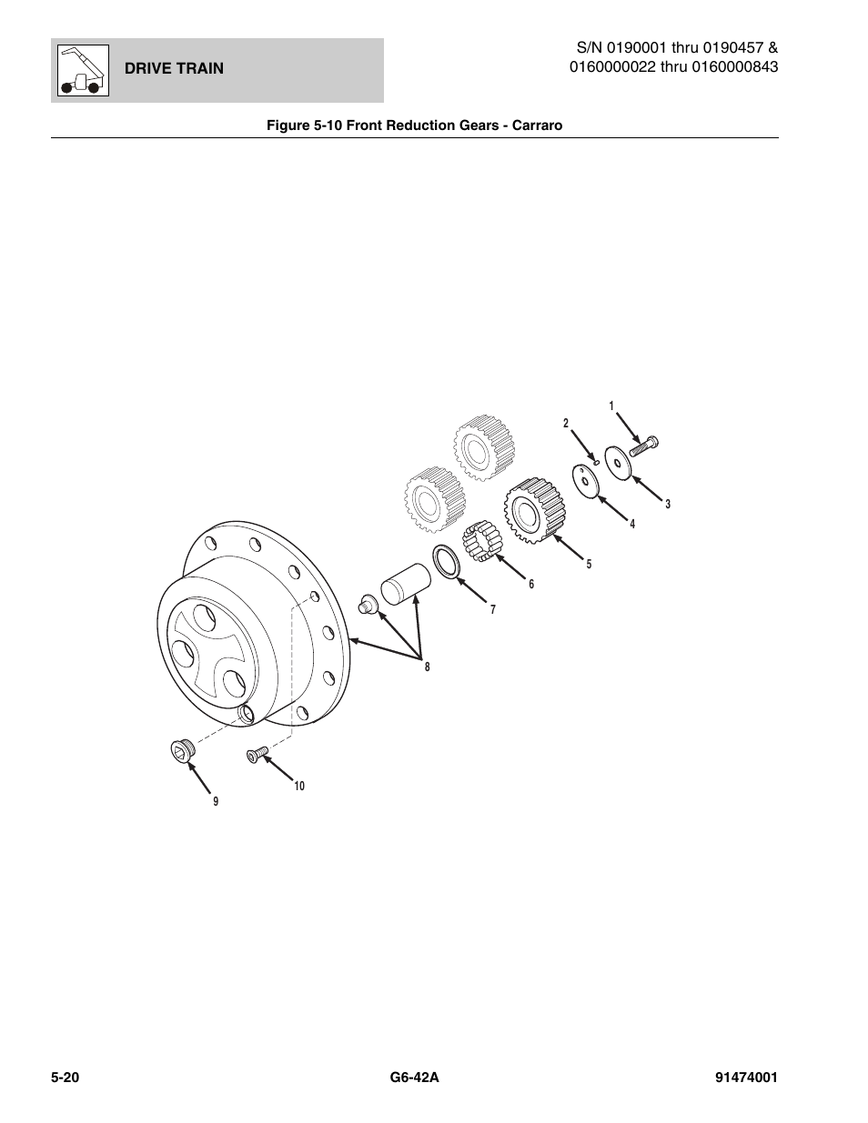 Figure 5-10 front reduction gears - carraro, Front reduction gears - carraro -20, Duction gears, (see figure 5-10 for details) | On figure 5-10) | JLG G6-42A Parts Manual User Manual | Page 288 / 826