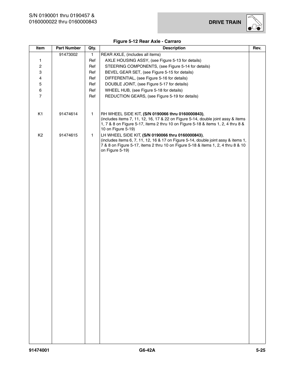 JLG G6-42A Parts Manual User Manual | Page 293 / 826