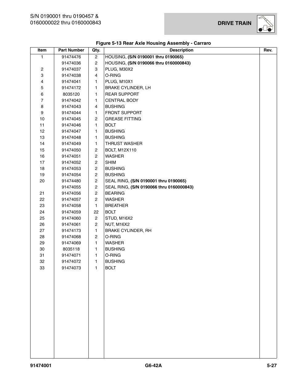 JLG G6-42A Parts Manual User Manual | Page 295 / 826
