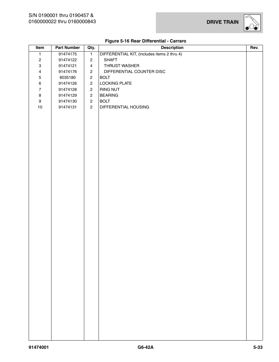 JLG G6-42A Parts Manual User Manual | Page 301 / 826