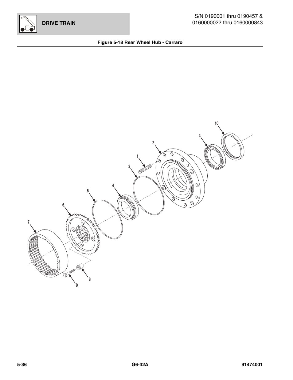 Figure 5-18 rear wheel hub - carraro, Rear wheel hub - carraro -36, B, (see figure 5-18 for details) | Figure 5-18 | JLG G6-42A Parts Manual User Manual | Page 304 / 826
