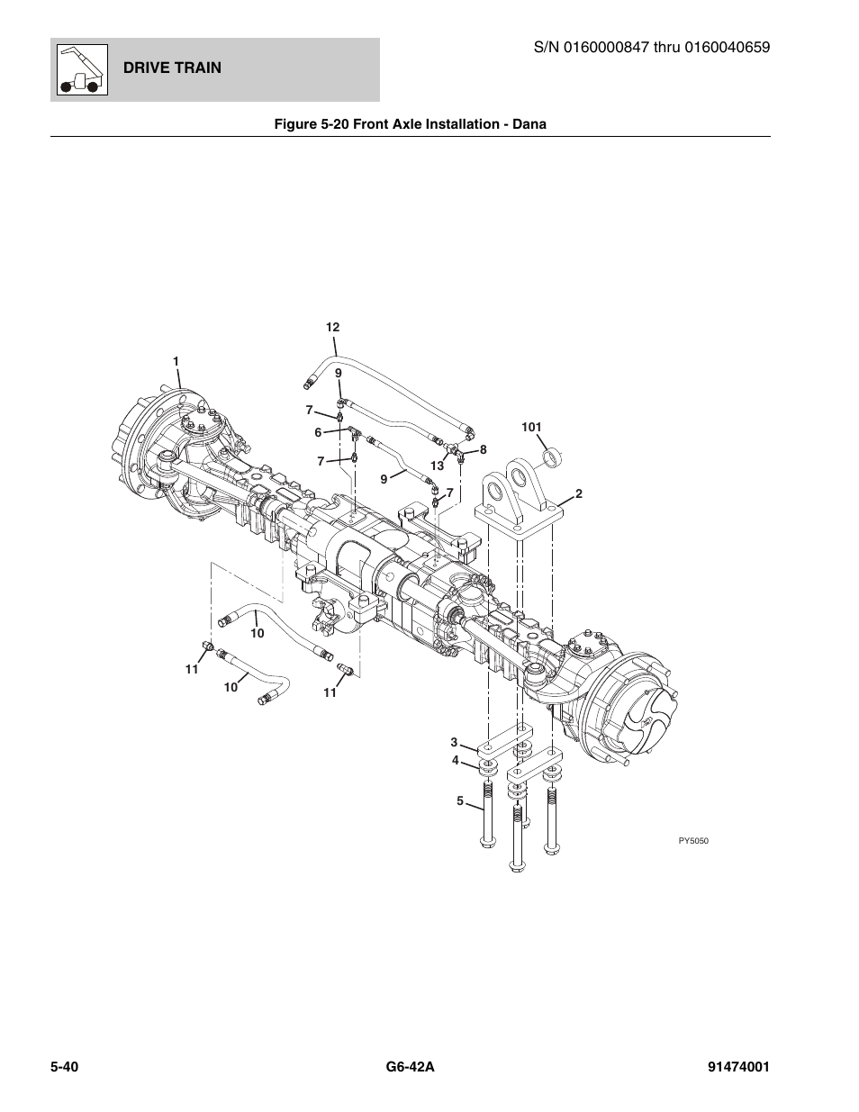 Figure 5-20 front axle installation - dana, Front axle installation - dana -40 | JLG G6-42A Parts Manual User Manual | Page 308 / 826