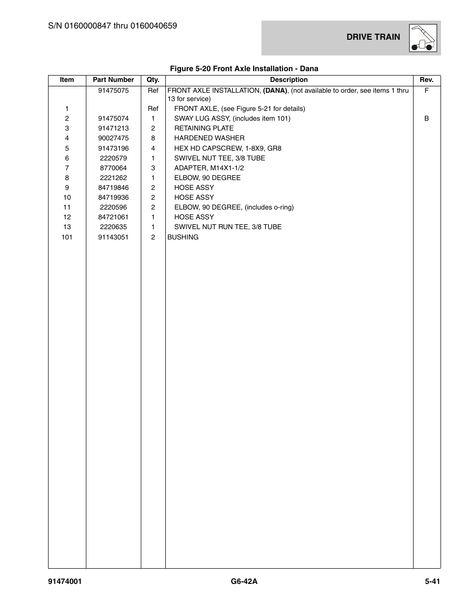 JLG G6-42A Parts Manual User Manual | Page 309 / 826