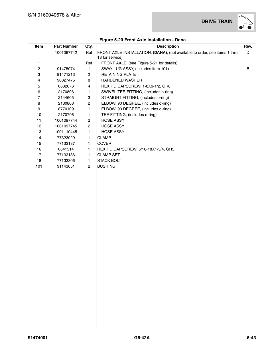 JLG G6-42A Parts Manual User Manual | Page 311 / 826