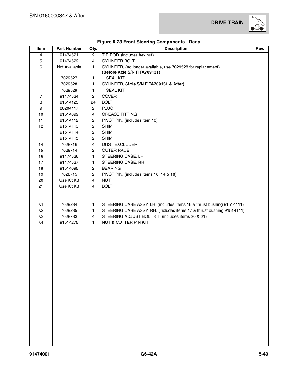 JLG G6-42A Parts Manual User Manual | Page 317 / 826