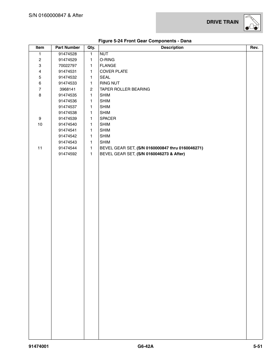 JLG G6-42A Parts Manual User Manual | Page 319 / 826