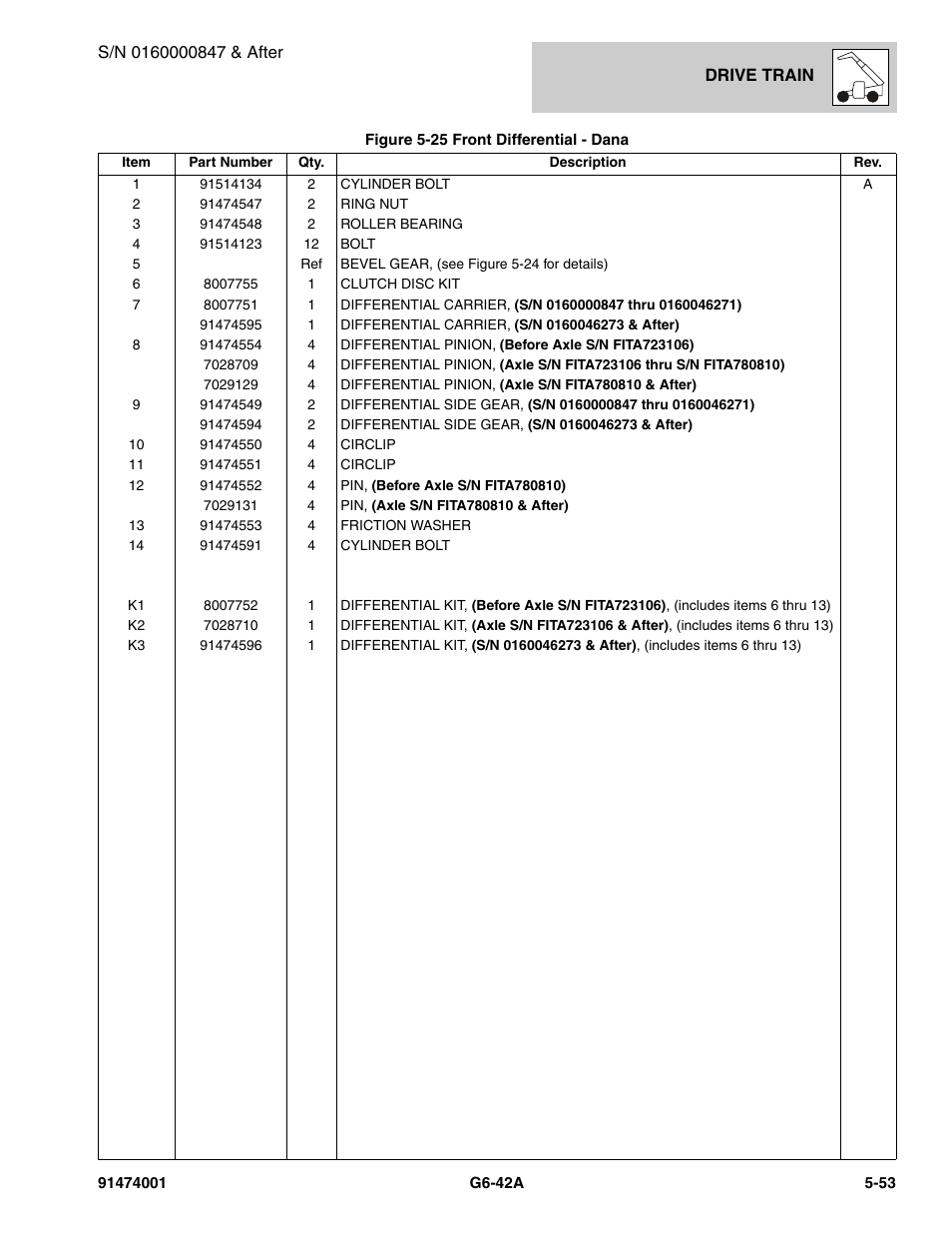 JLG G6-42A Parts Manual User Manual | Page 321 / 826