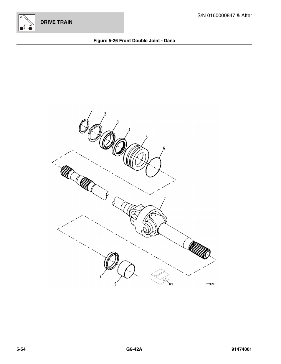 Figure 5-26 front double joint - dana, Front double joint - dana -54, Double joint, (see figure 5-26 for details) | JLG G6-42A Parts Manual User Manual | Page 322 / 826
