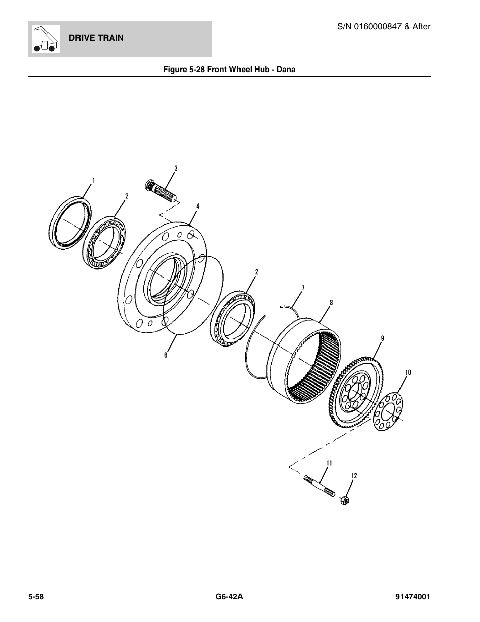 Figure 5-28 front wheel hub - dana, Front wheel hub - dana -58, B, (see figure 5-28 for details) | JLG G6-42A Parts Manual User Manual | Page 326 / 826