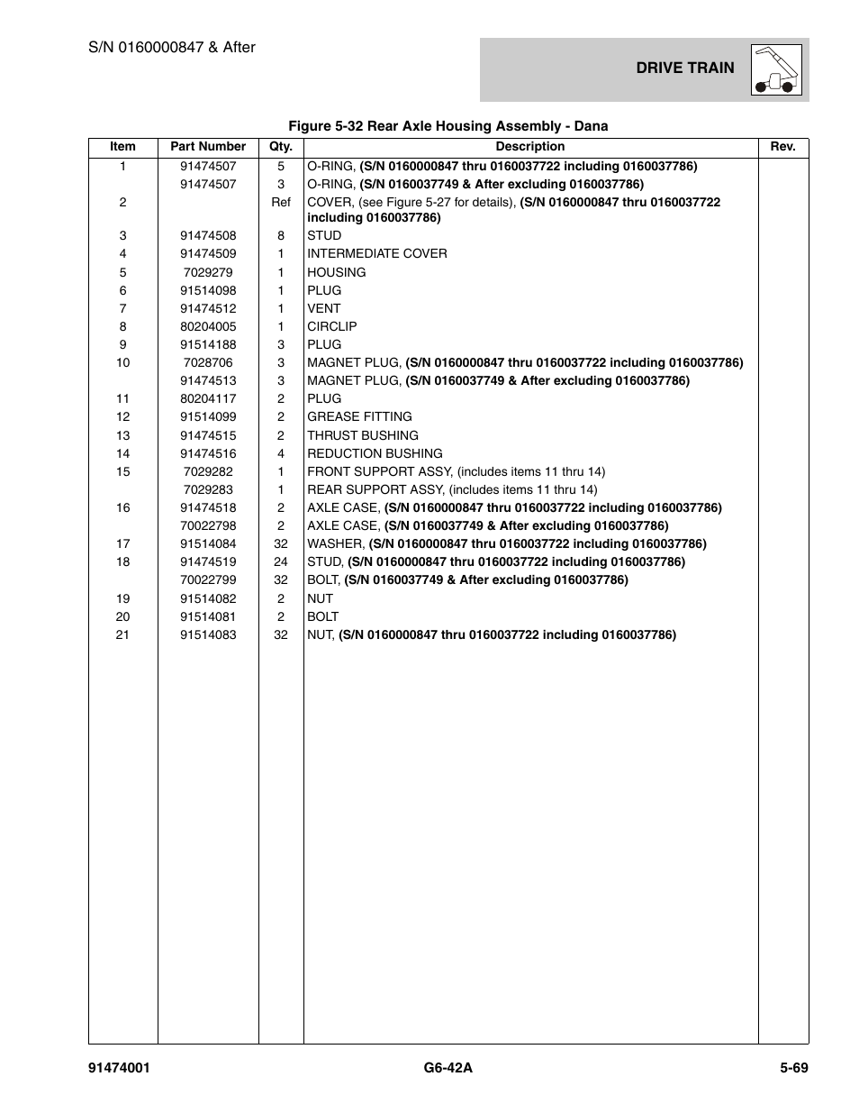 JLG G6-42A Parts Manual User Manual | Page 337 / 826