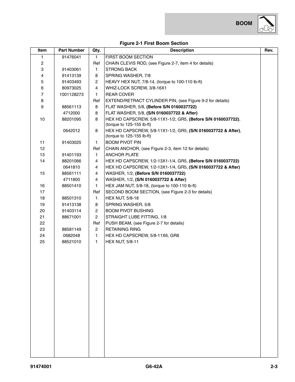 JLG G6-42A Parts Manual User Manual | Page 35 / 826