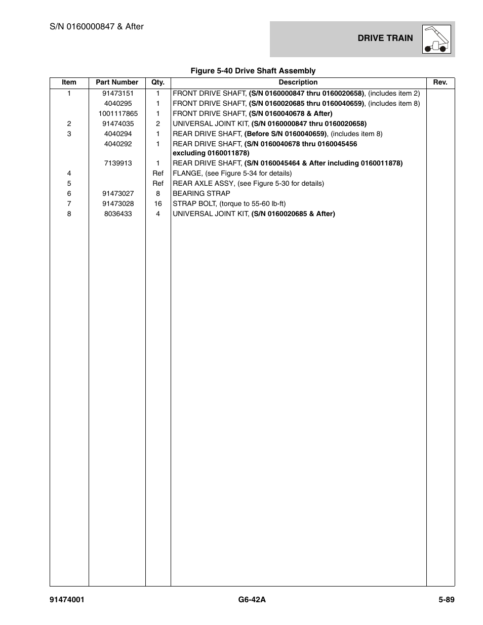 JLG G6-42A Parts Manual User Manual | Page 357 / 826