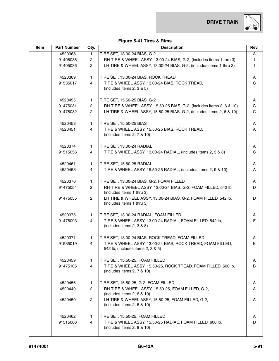 JLG G6-42A Parts Manual User Manual | Page 359 / 826