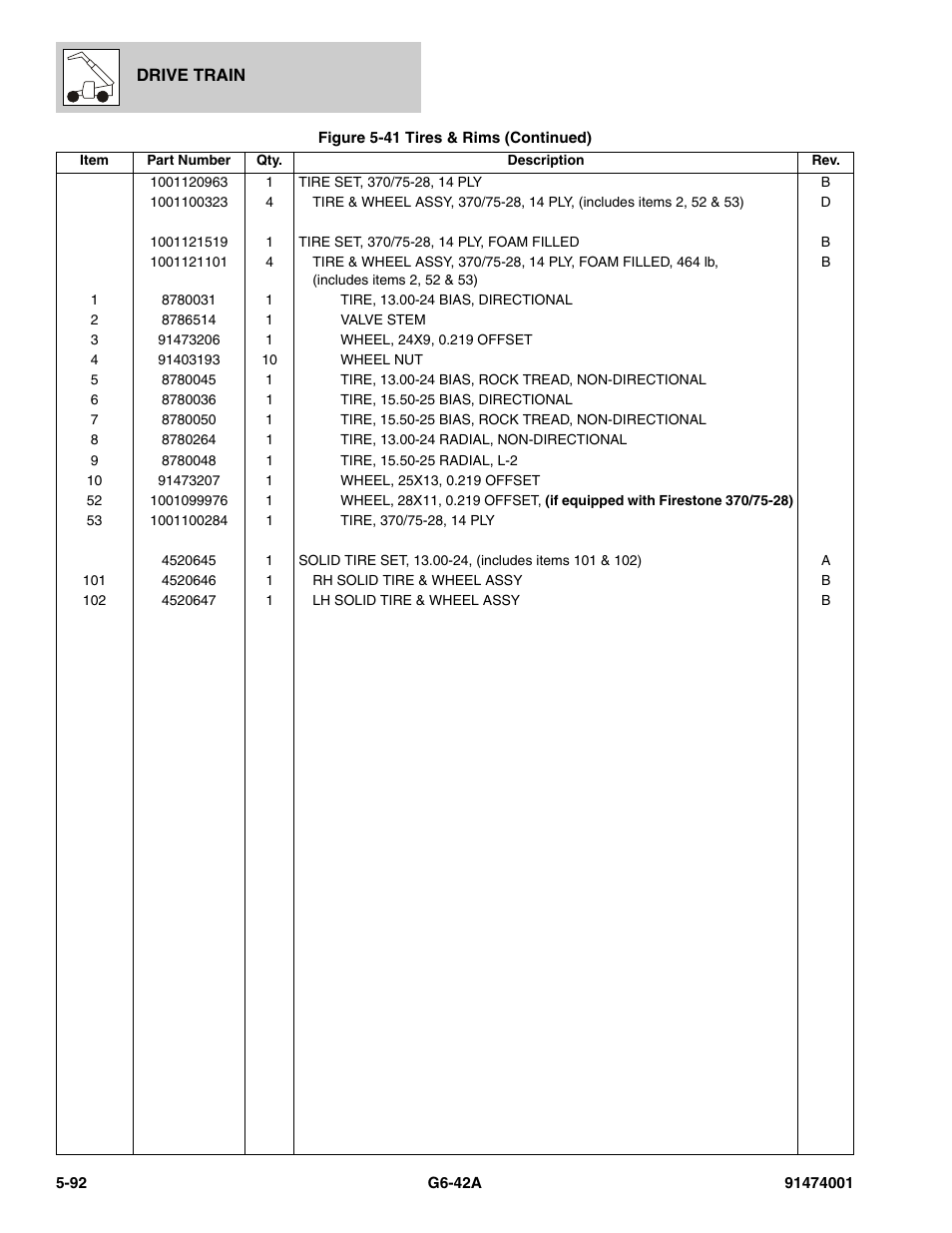 JLG G6-42A Parts Manual User Manual | Page 360 / 826