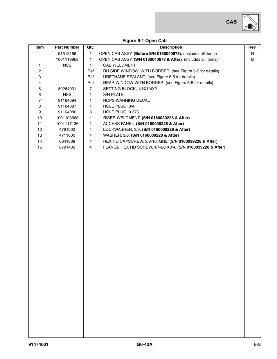 JLG G6-42A Parts Manual User Manual | Page 365 / 826
