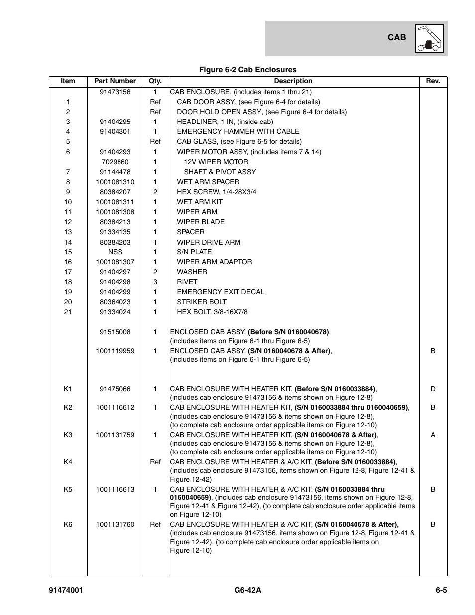 JLG G6-42A Parts Manual User Manual | Page 367 / 826