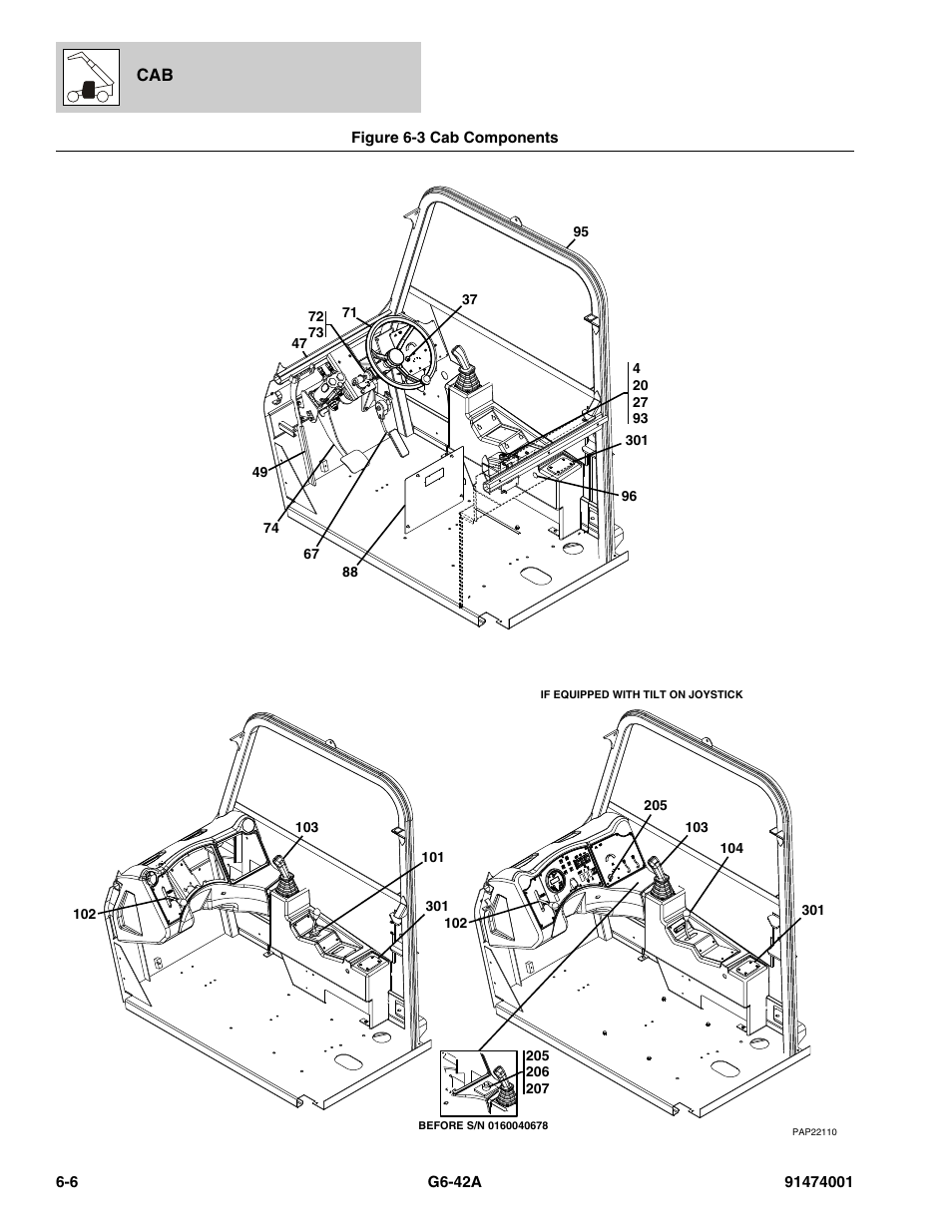 Figure 6-3 cab components, Cab components -6 | JLG G6-42A Parts Manual User Manual | Page 368 / 826