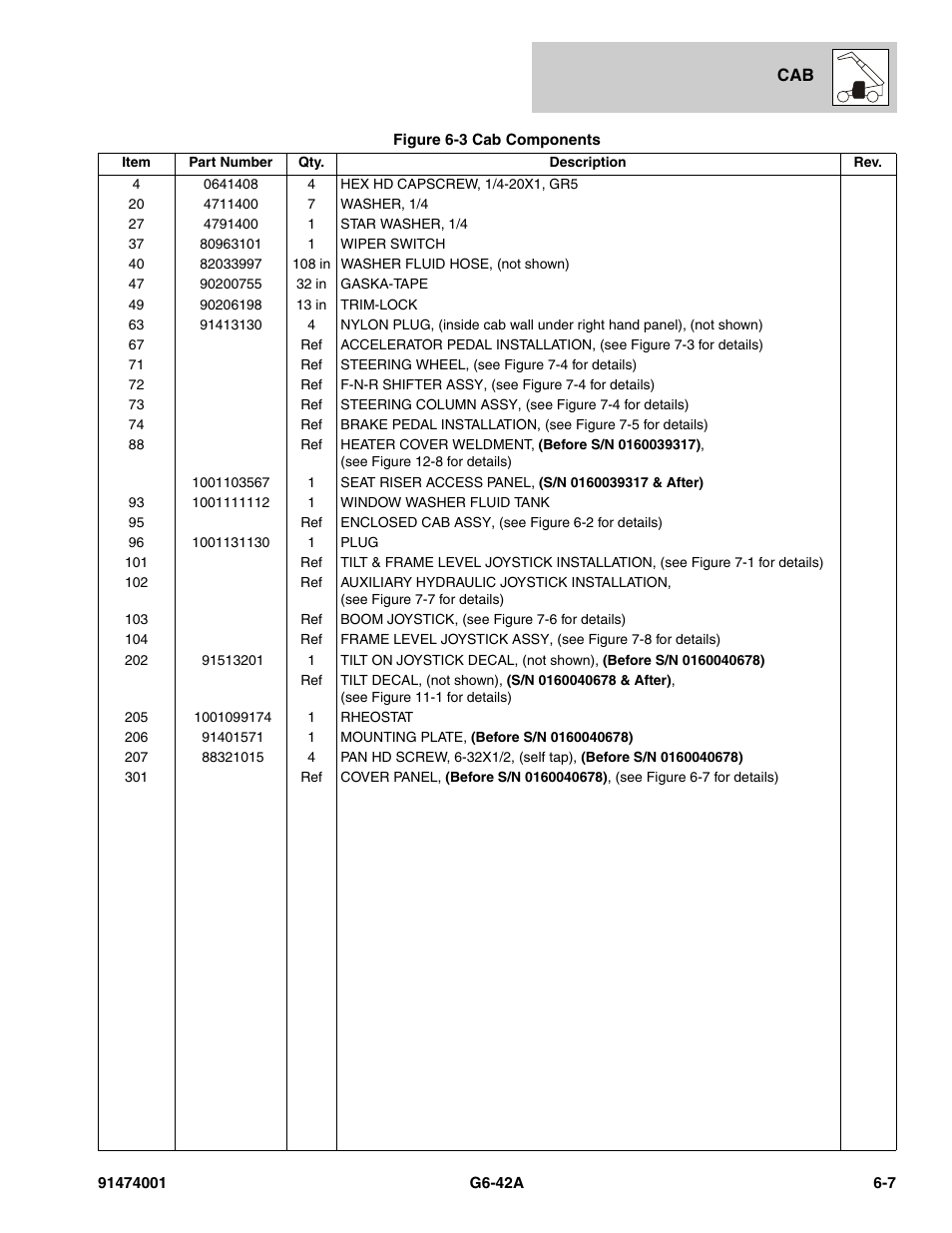 JLG G6-42A Parts Manual User Manual | Page 369 / 826
