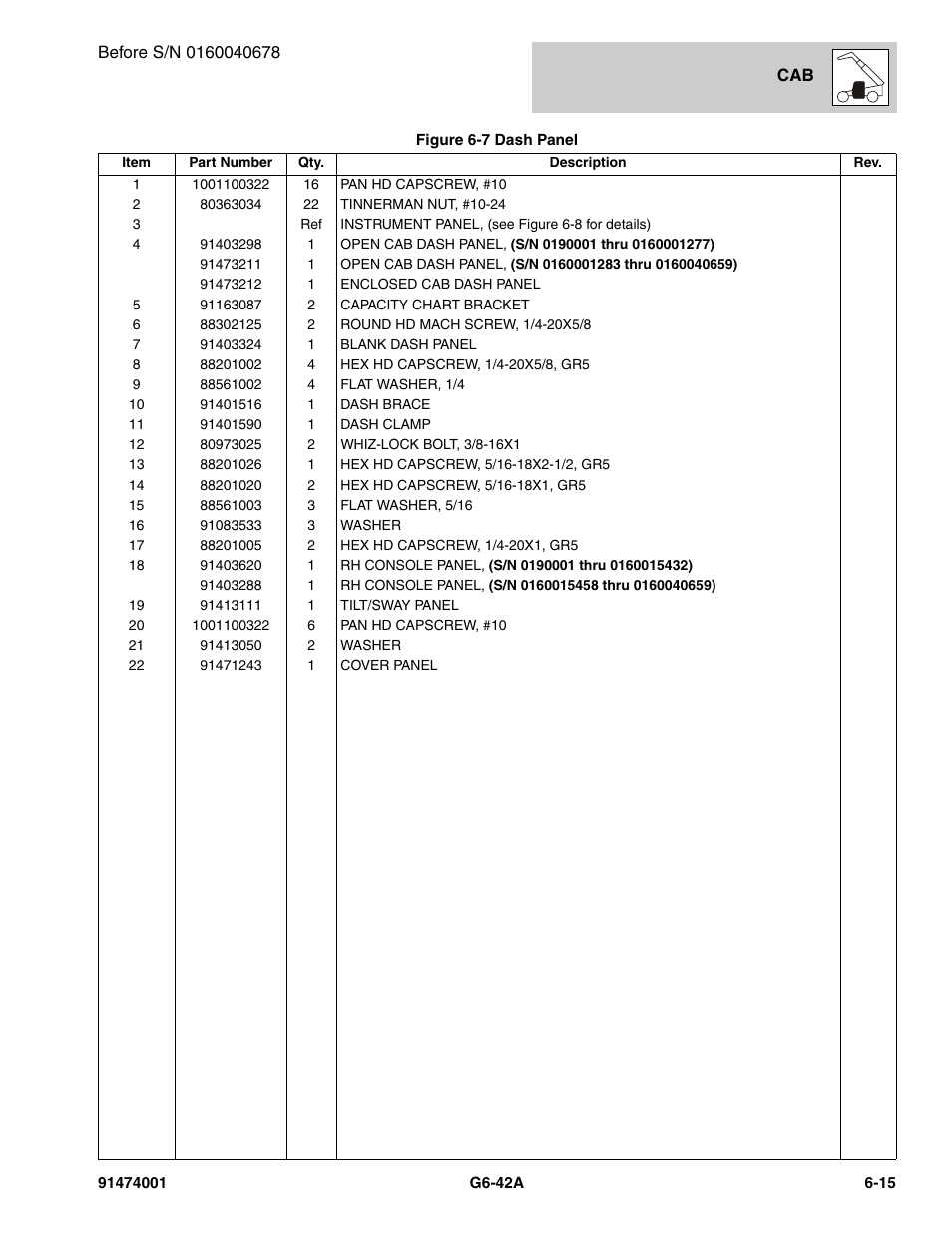 JLG G6-42A Parts Manual User Manual | Page 377 / 826