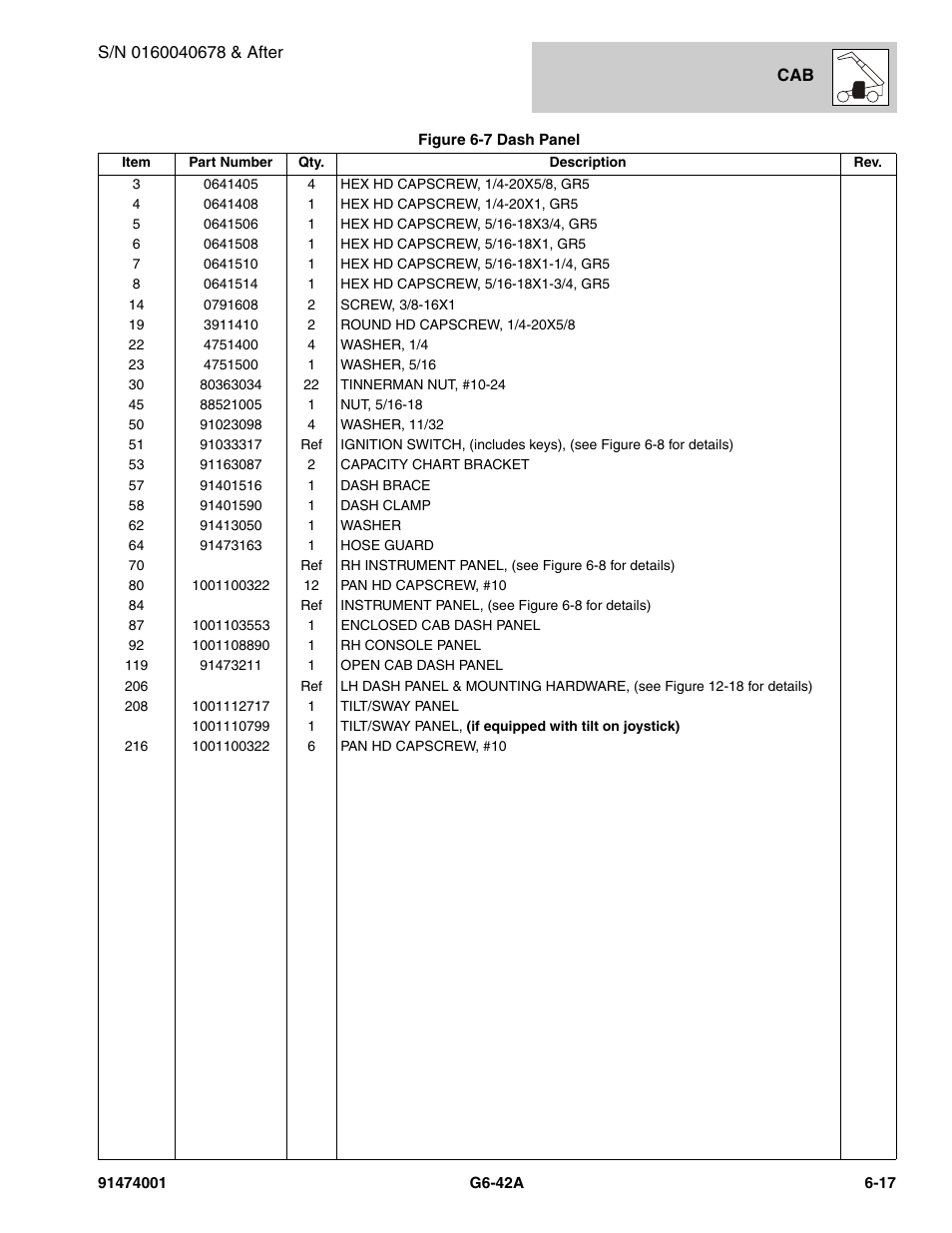JLG G6-42A Parts Manual User Manual | Page 379 / 826