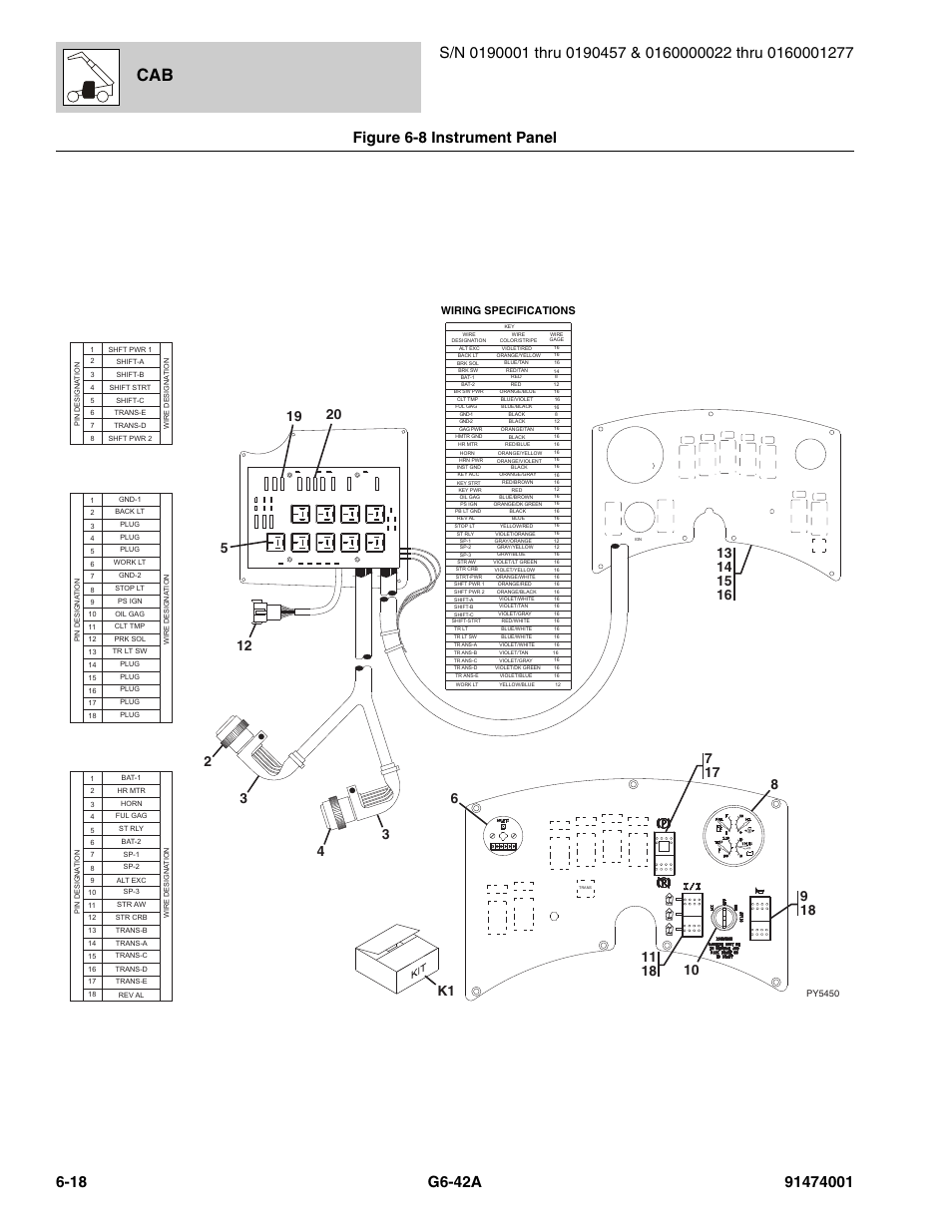 Figure 6-8 instrument panel, Instrument panel -18, Ys), (see figure 6-8 for details) | See figure 6-8 for details) | JLG G6-42A Parts Manual User Manual | Page 380 / 826