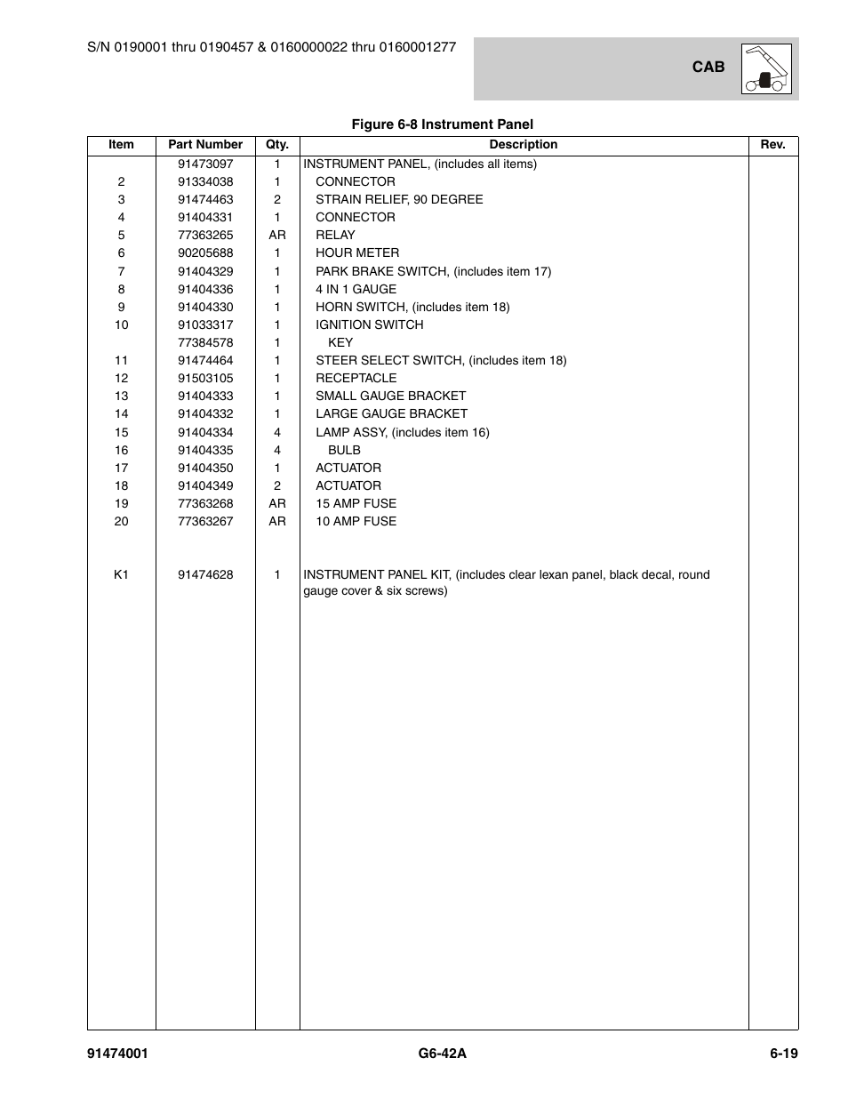 JLG G6-42A Parts Manual User Manual | Page 381 / 826