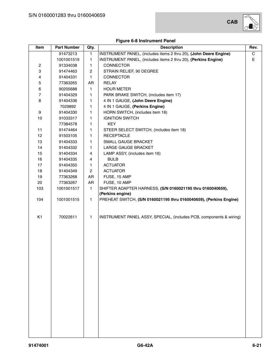 JLG G6-42A Parts Manual User Manual | Page 383 / 826