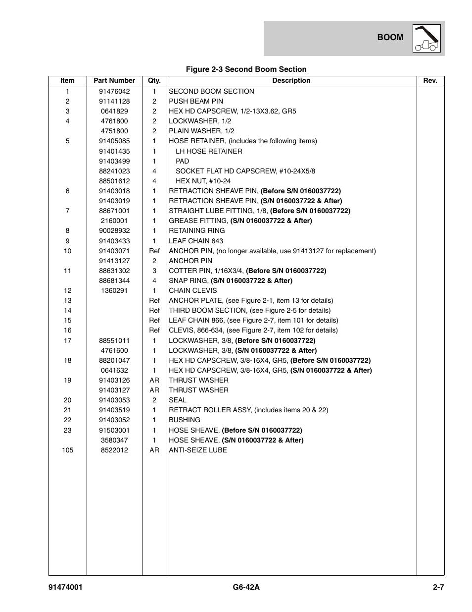 JLG G6-42A Parts Manual User Manual | Page 39 / 826