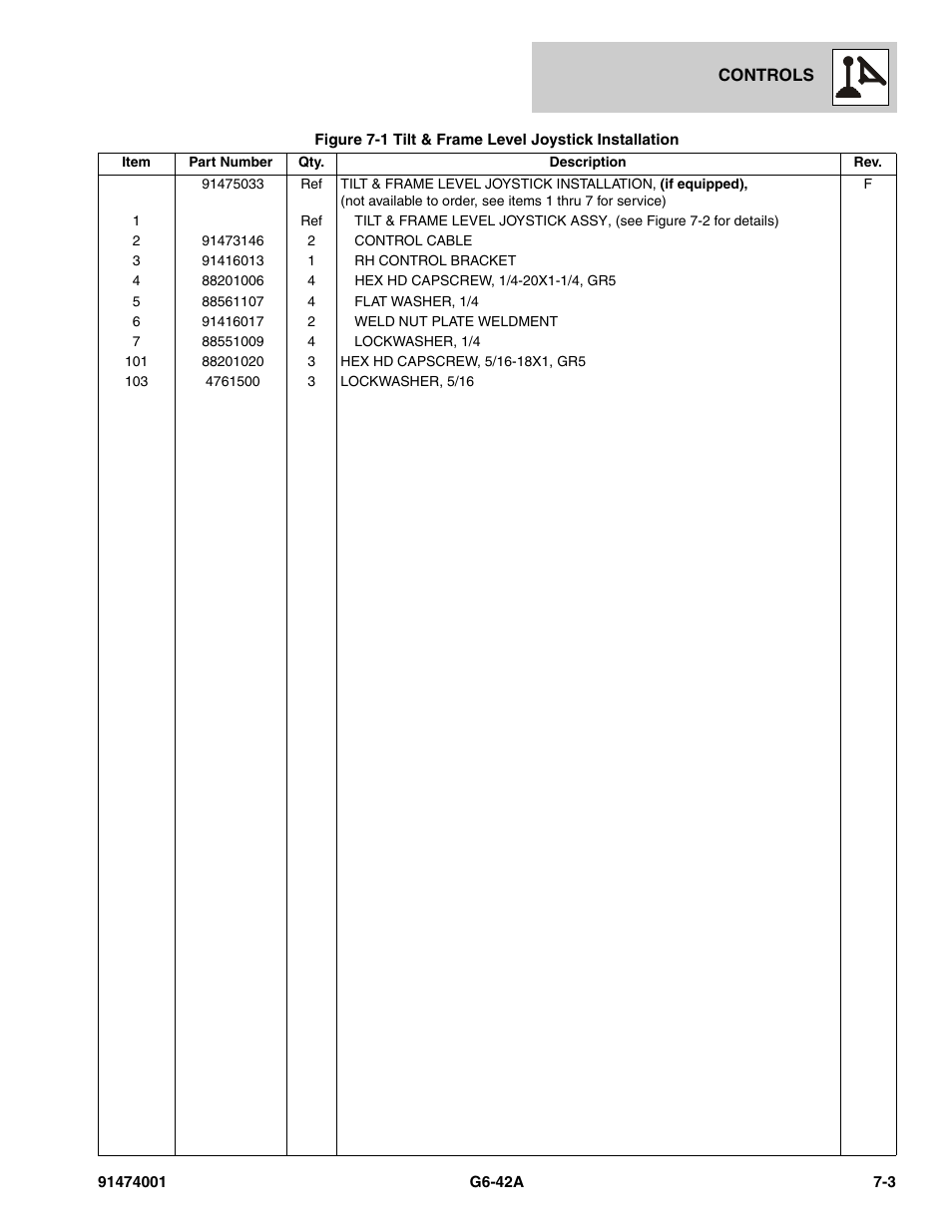 JLG G6-42A Parts Manual User Manual | Page 391 / 826