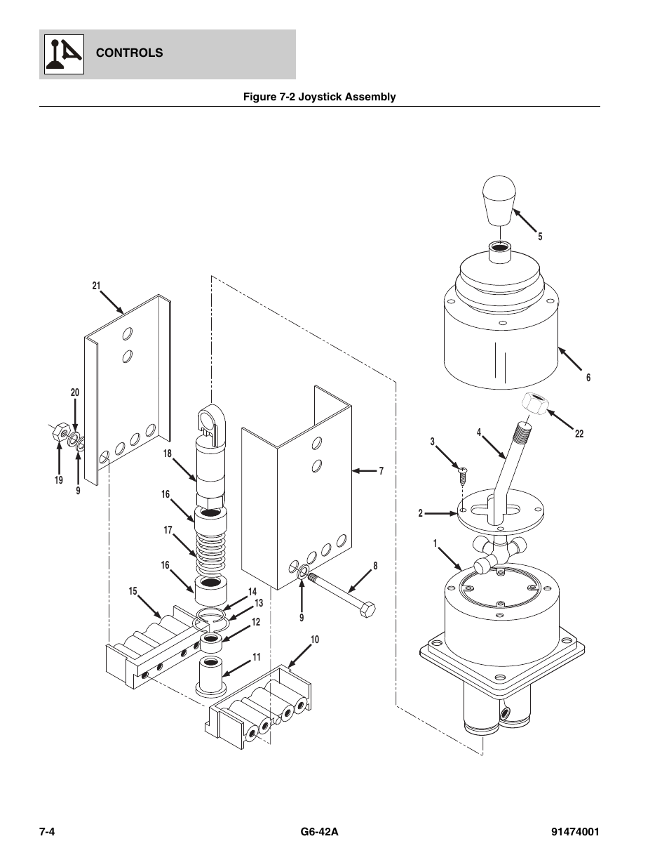 Figure 7-2 joystick assembly, Joystick assembly -4 | JLG G6-42A Parts Manual User Manual | Page 392 / 826