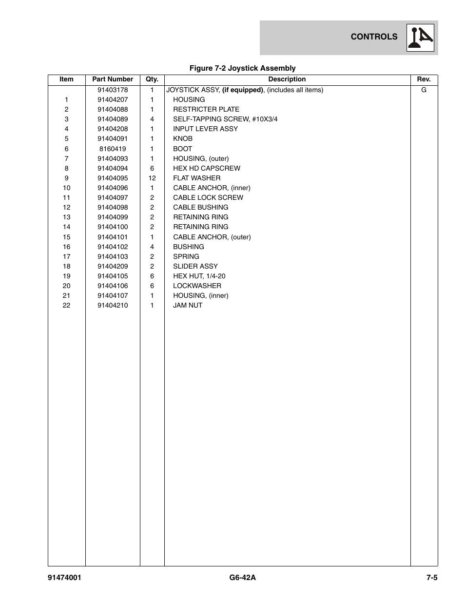 JLG G6-42A Parts Manual User Manual | Page 393 / 826
