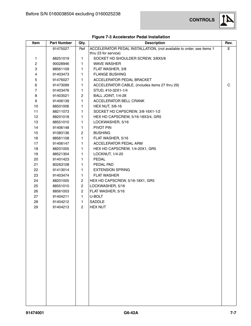JLG G6-42A Parts Manual User Manual | Page 395 / 826