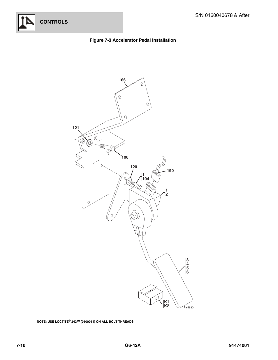 Controls | JLG G6-42A Parts Manual User Manual | Page 398 / 826
