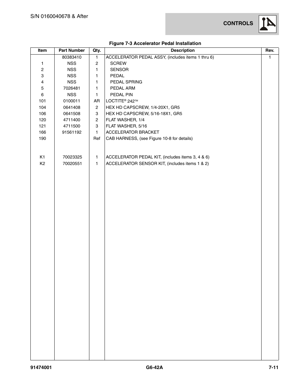 JLG G6-42A Parts Manual User Manual | Page 399 / 826