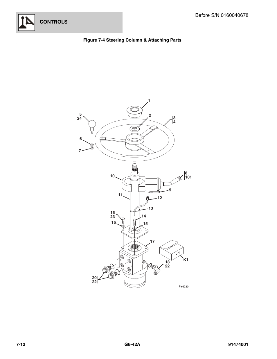 Figure 7-4 steering column & attaching parts, Steering column & attaching parts -12, Eel, (see figure 7-4 for details) | N-r shifter assy, (see figure 7-4 for details), Column assy, (see figure 7-4 for details) | JLG G6-42A Parts Manual User Manual | Page 400 / 826