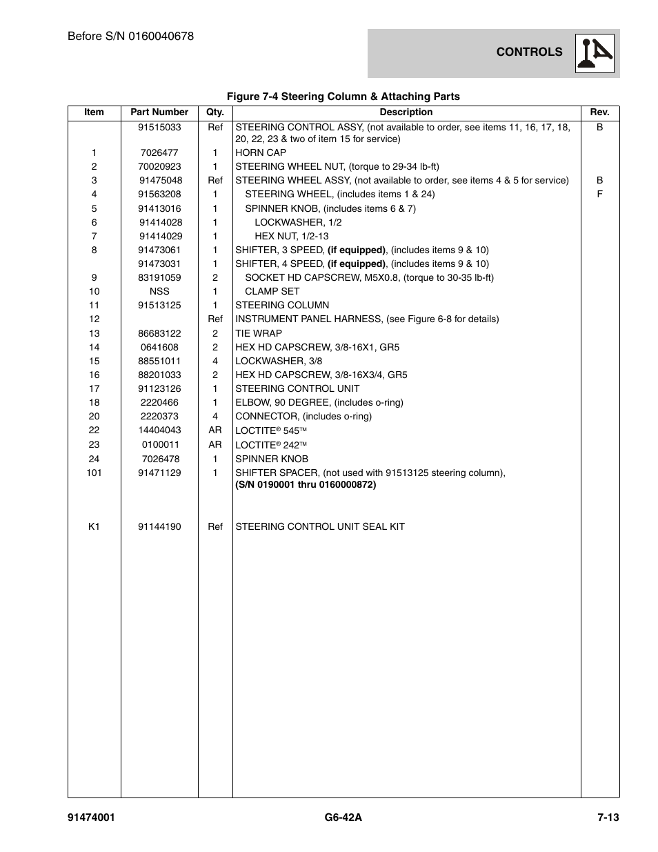 JLG G6-42A Parts Manual User Manual | Page 401 / 826