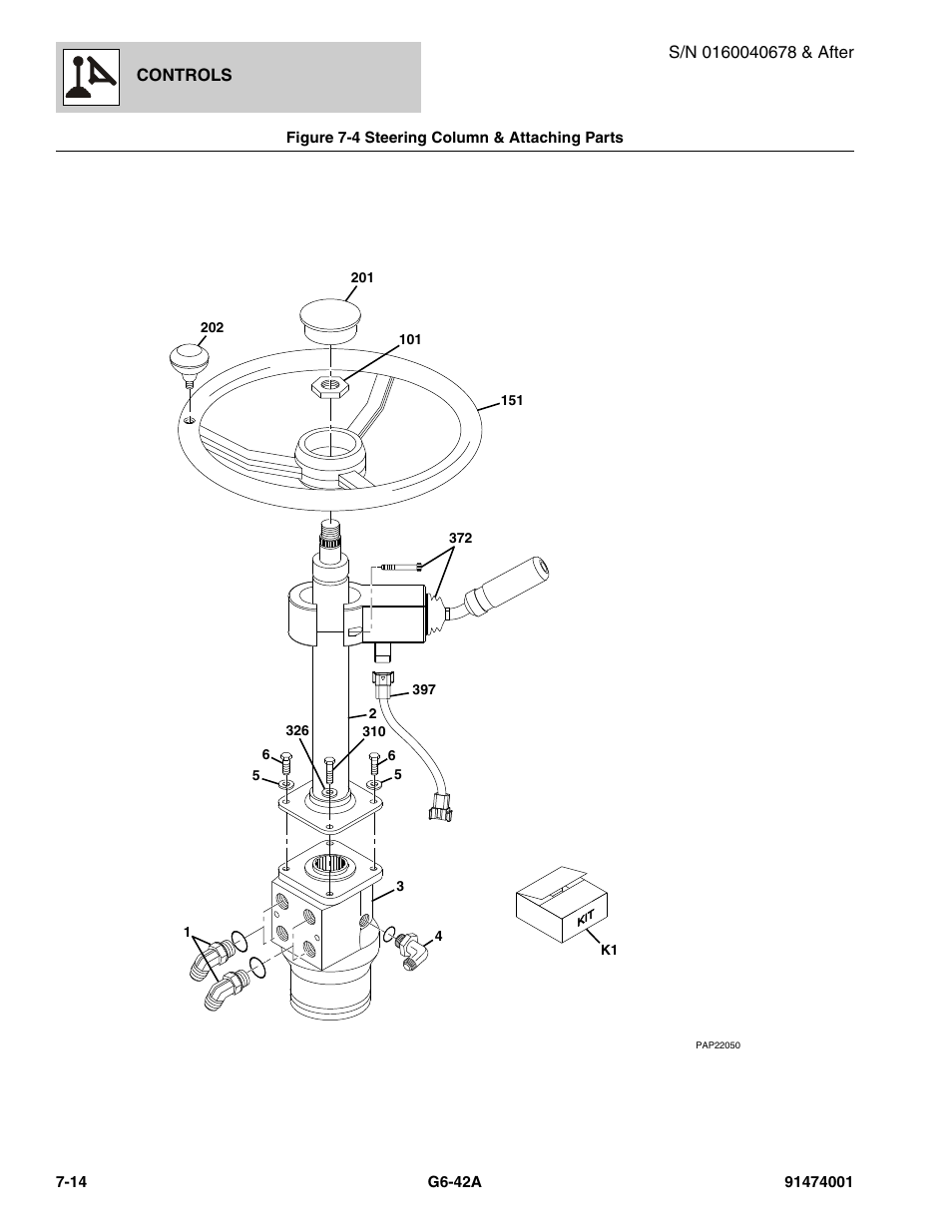 JLG G6-42A Parts Manual User Manual | Page 402 / 826