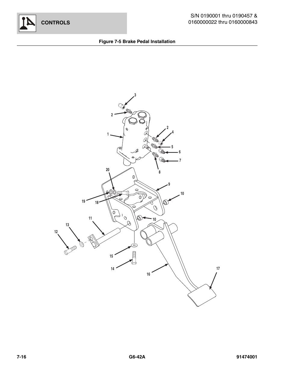 Figure 7-5 brake pedal installation, Brake pedal installation -16, Tion, (see figure 7-5 for details) | JLG G6-42A Parts Manual User Manual | Page 404 / 826